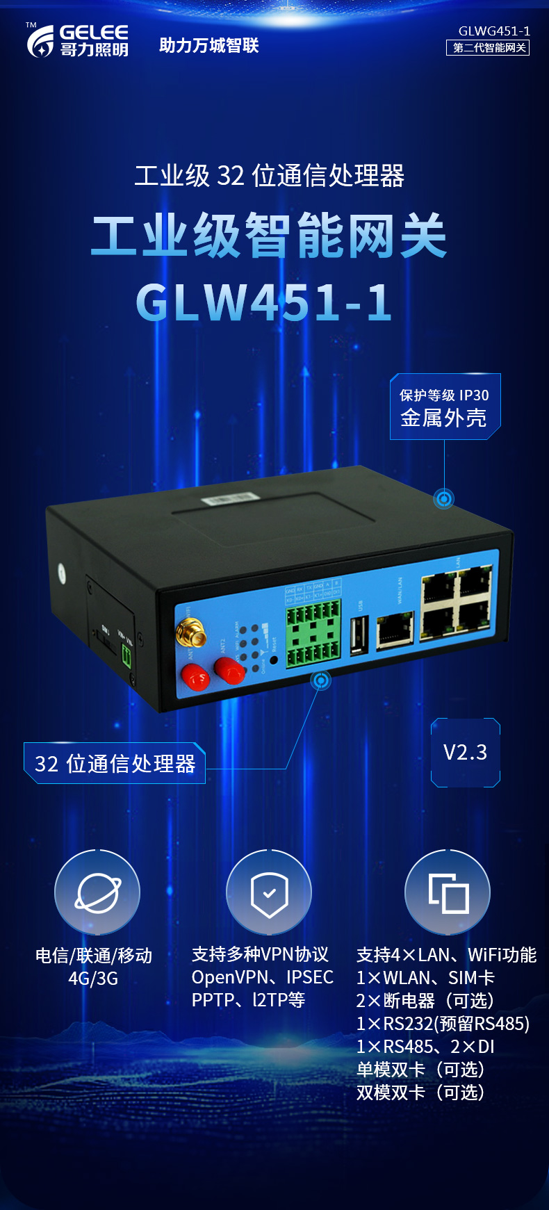 網關01