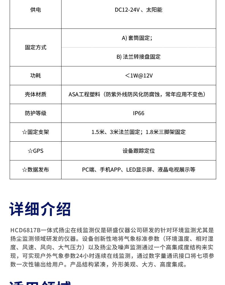 環境監測7
