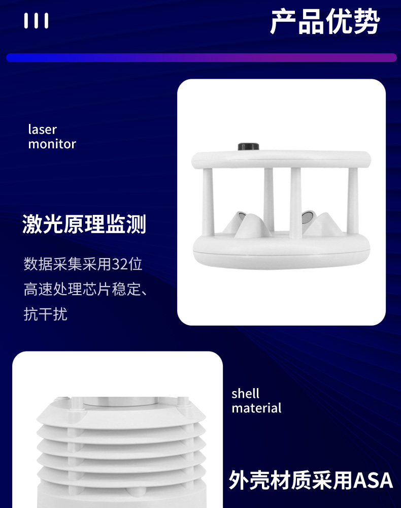 環境監測9